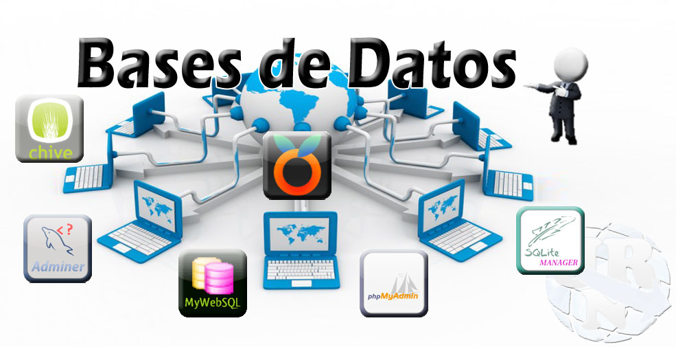 Administración de Base de Datos